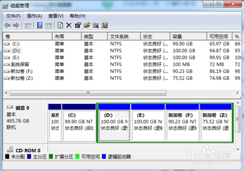 雨林木风win7系统新硬盘怎么分区以及怎么调整分区大小
