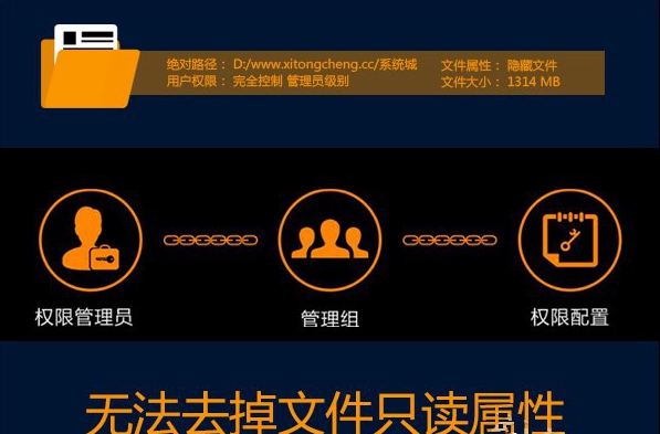 解决Win7系统权限不够文件夹无法去掉只读属性的方法