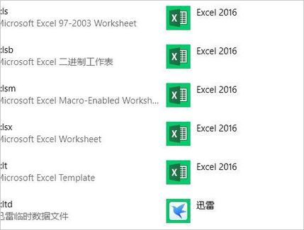 雨林木风Win10系统office图标显示白板怎么解决?