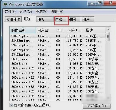 win7ϵͳcpuʹʺߺô죿