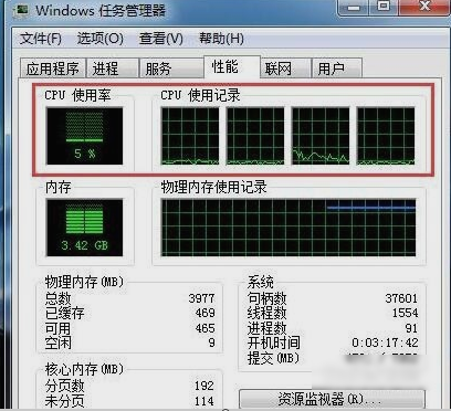 win7ϵͳcpuʹʺߺô죿