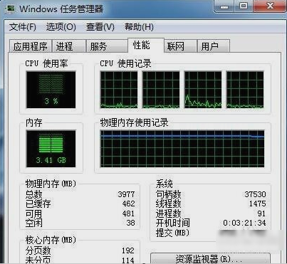 win7ϵͳcpuʹʺߺô죿