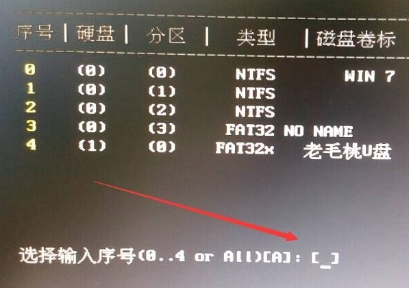 Win10开机密码老是忘记怎么办?