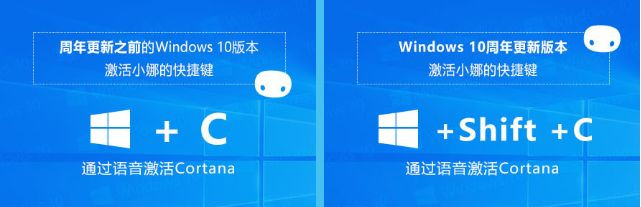 Win10ϵͳСȲô죿