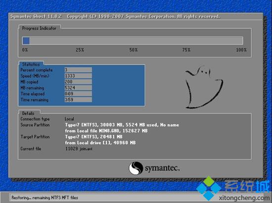 雨林木风ghost win8.1系统光盘安装教程